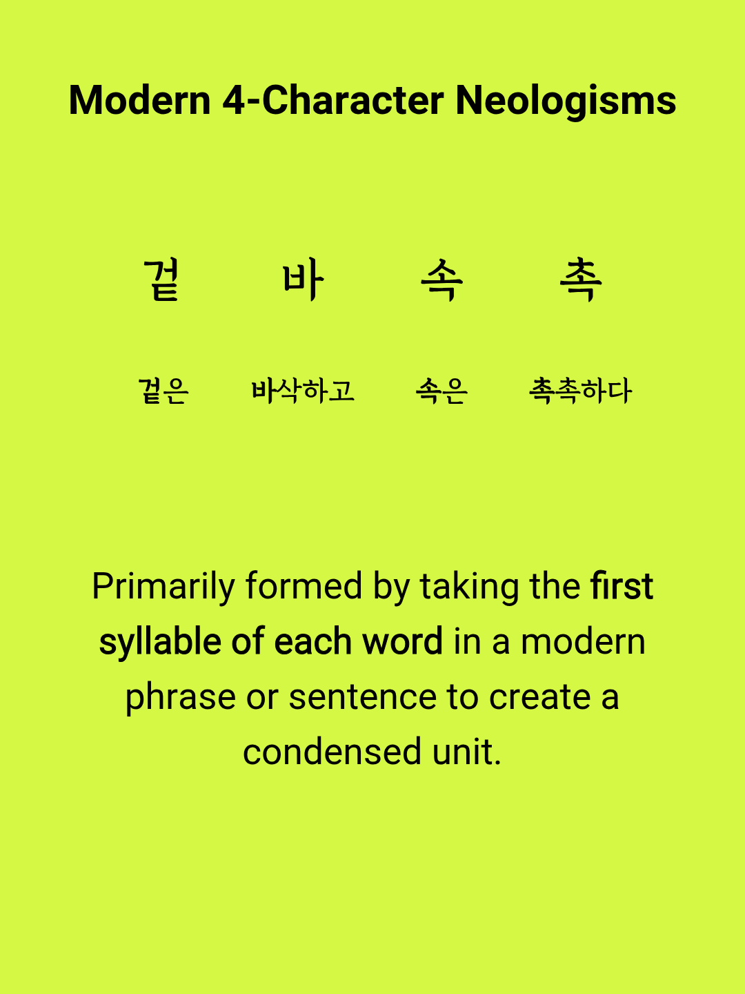 Explanation of Modern 4-Character Neologisms formed by taking the first syllable of each word.