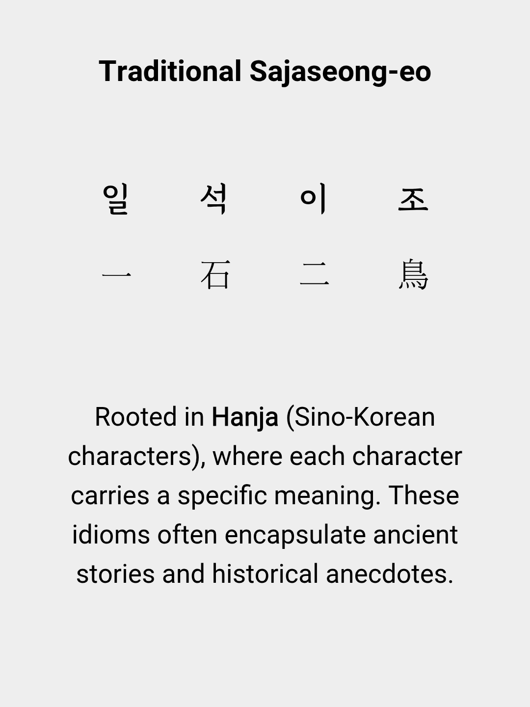 Explanation of Traditional sajaseong-eo rooted in Hanja and ancient stories.